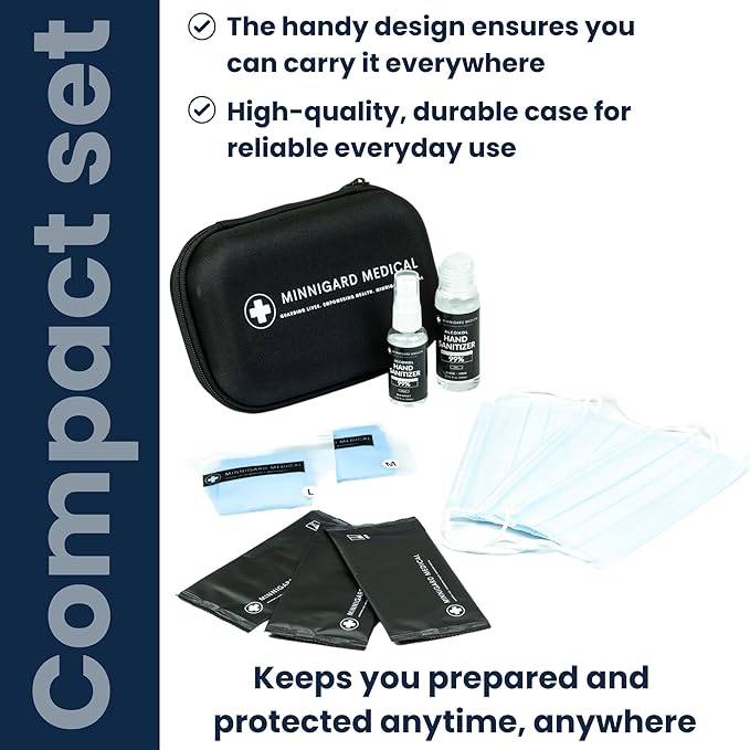 Minnigard MG PRO 1 Travel Essentials Hygiene Kit, All Essential Items