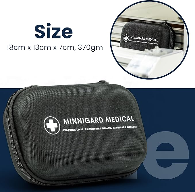 Minnigard MG PRO 1 Travel Essentials Hygiene Kit, All Essential Items